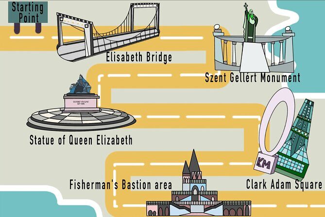 1.5 Hour Budapest Segway Tour - To The Castle Area - Key takeaways before you book